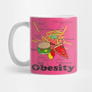 Obesity Mug